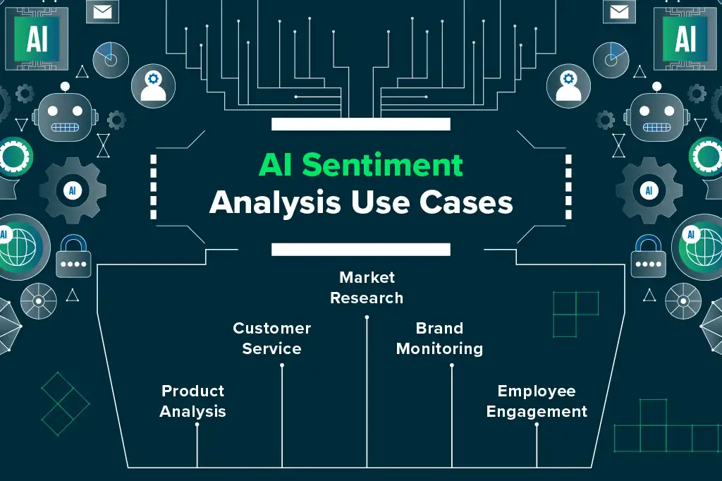 AI-sentiment-analysis-image