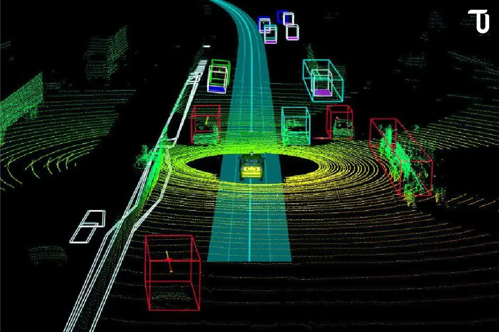 data labeling ai lidar annotation