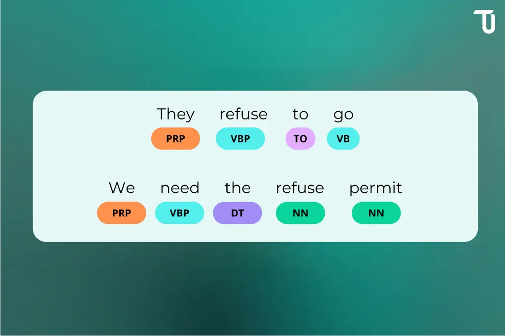 data labeling part of speech tagging