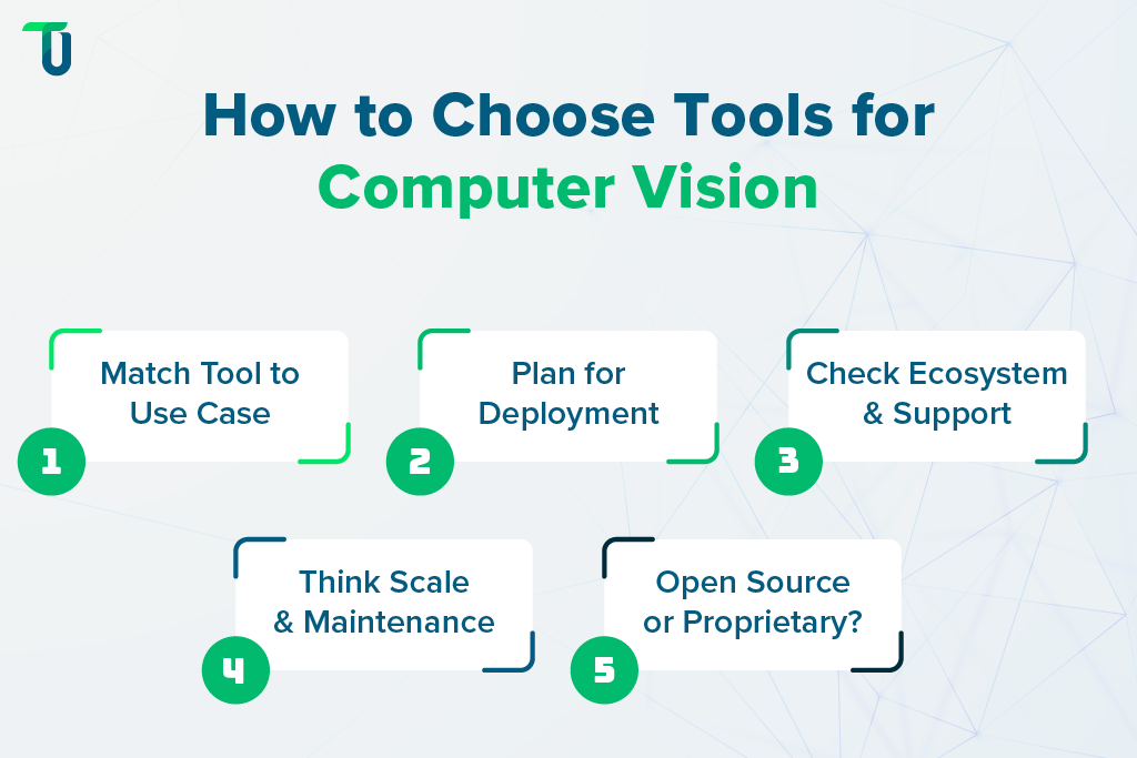 Tips to choose Computer Vision tools Considerations in selecting Computer Vision tools