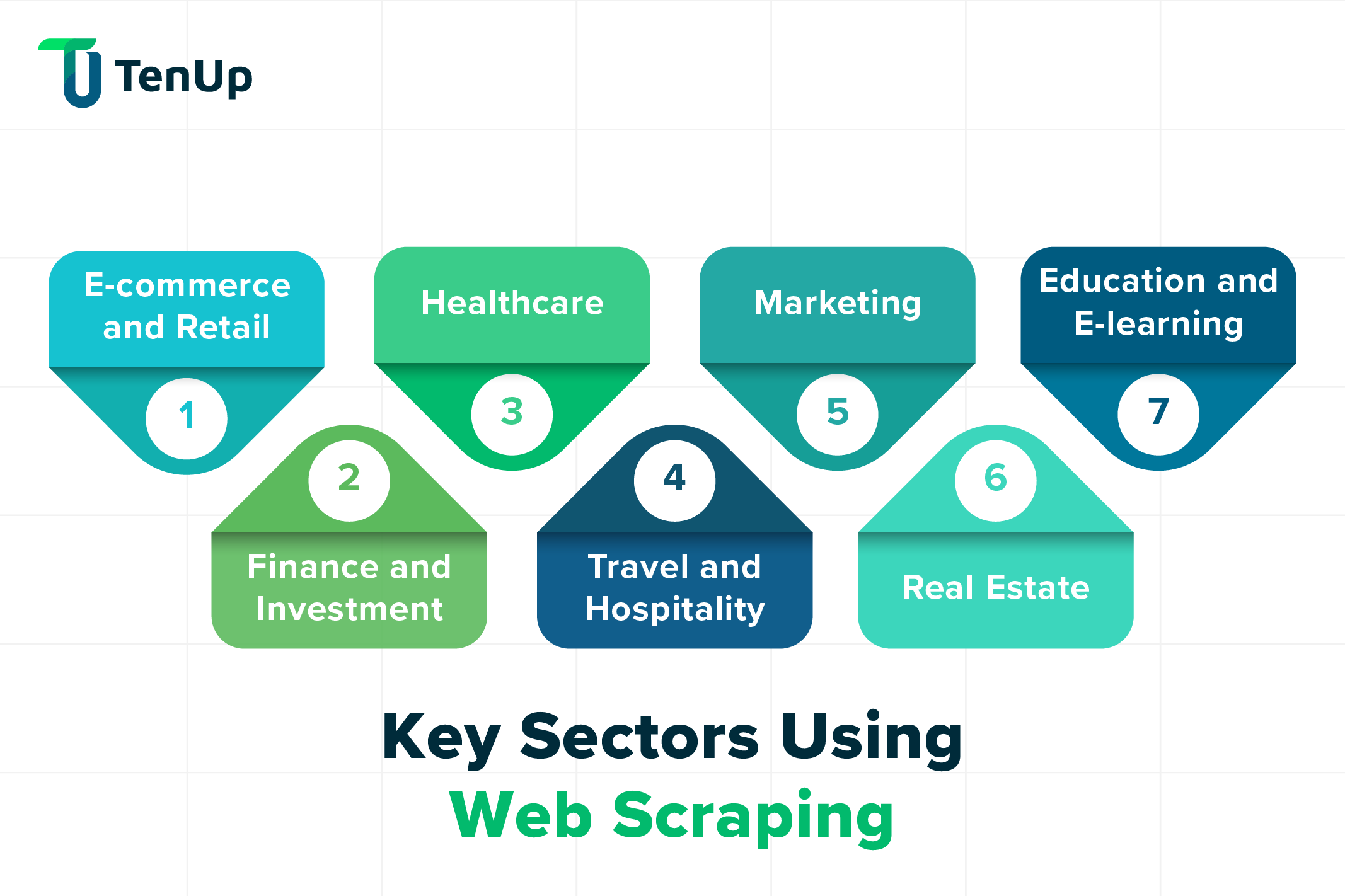 understanding-web-scraping-and-its-top-usecases-internal-image